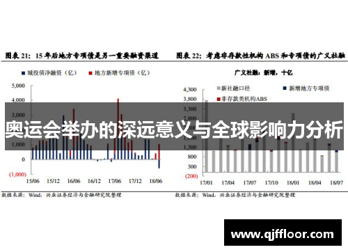 奥运会举办的深远意义与全球影响力分析